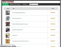 Sites similar to 3dsroms.org