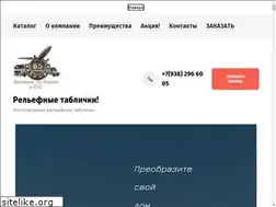 Sites similar to 3dtablichki.com