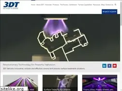 Sites similar to 3dtllc.com