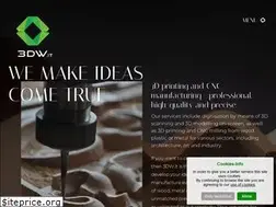 Sites similar to 3dwood.com