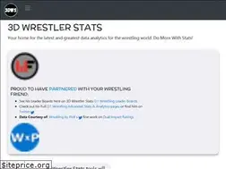 Sites similar to 3dwrestlerstats.com