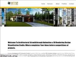 Sites similar to 3dyantram.info