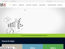 Sites similar to 3ea.in