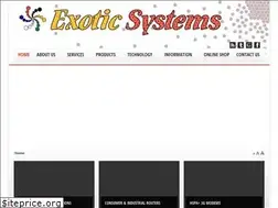 Sites similar to 3g.co.za