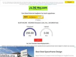 Sites similar to 3ghiz.com