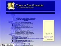 Sites similar to 3in1concepts.com