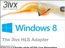 Sites similar to 3ivx.com