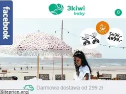 Sites similar to 3kiwi.pl