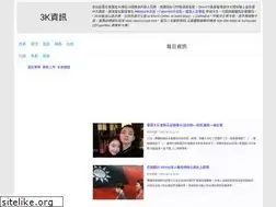 Sites similar to 3knews.com