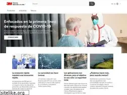 Sites similar to 3m.com.ar