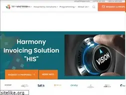 Sites similar to 3mapps.com