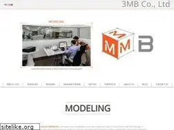 Sites similar to 3mb.asia