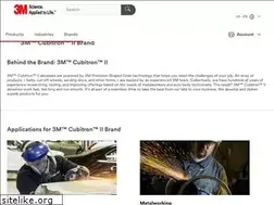 Sites similar to 3mcubitron2.com