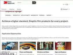 Sites similar to 3mgraphics.com
