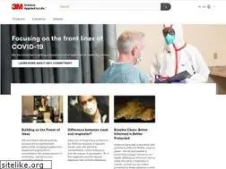 Sites similar to 3mindia.in