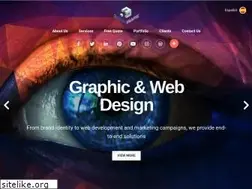 Sites similar to 3mindware.com