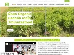 Sites similar to 3minutesfood.net