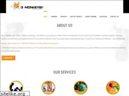 Sites similar to 3monkeysfitness.com