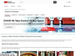 Sites similar to 3mskins.com