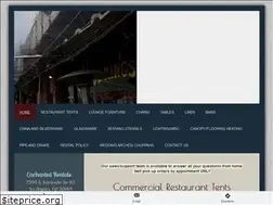 Sites similar to 3nchanted.com