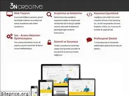 Sites similar to 3ncreative.com