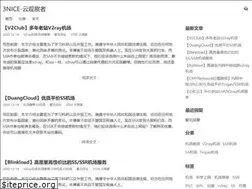 Sites similar to 3nice.cloud