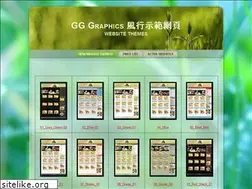 Sites similar to 3nprinting.com
