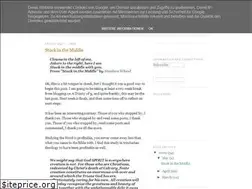 Sites similar to 3ontrinity.blogspot.com