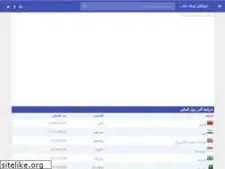 Sites similar to 3rbmap.com
