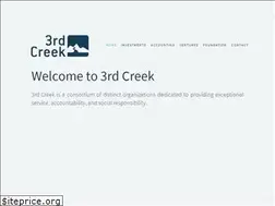 Sites similar to 3rdcreek.com