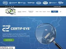 Sites similar to 3rdeyecam.com