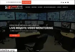 Sites similar to 3rdeyesurveillance.net