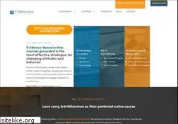 Sites similar to 3rdmil.com