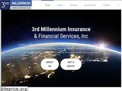 Sites similar to 3rdmillennium-ins.com