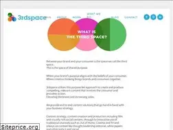 Sites similar to 3rdspace.com.au