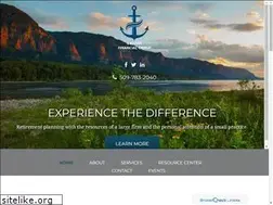 Sites similar to 3riversfinancial.com