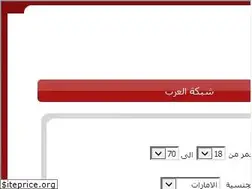Sites similar to 3rssan.com