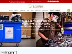 Sites similar to 3rtechnology.com