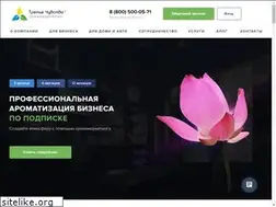 Sites similar to 3sense.ru