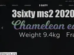 Sites similar to 3sixty.kr