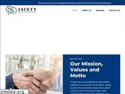 Sites similar to 3sixtyamc.com