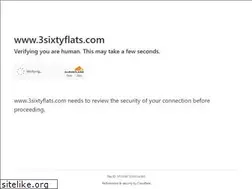 Sites similar to 3sixtyflats.com