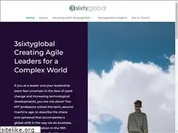 Sites similar to 3sixtyglobal.com