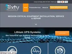 Sites similar to 3sixtymc.com