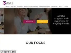 Sites similar to 3sixtypharma.com