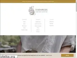 Sites similar to 3sources.com