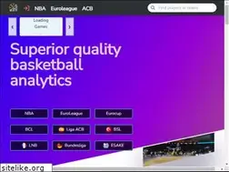 Sites similar to 3stepsbasket.com