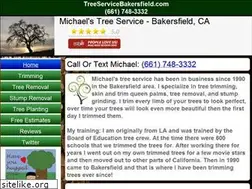 Sites similar to 3was.com