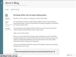 Sites similar to 3water.wordpress.com