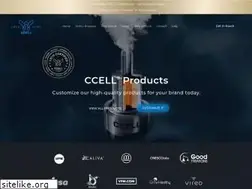 Sites similar to 3wincorp.com